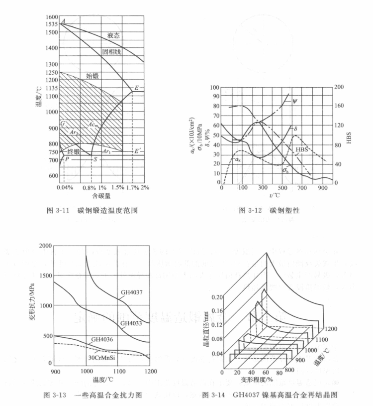 起重機(jī)車輪|軌道車輪|行車輪|托輪 