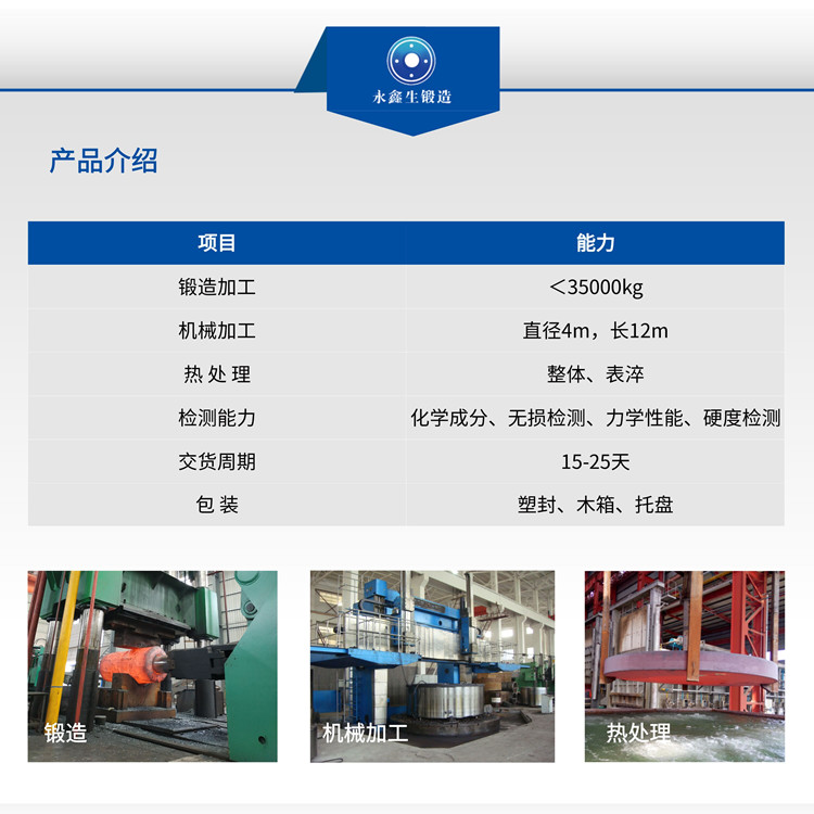 起重機(jī)車輪